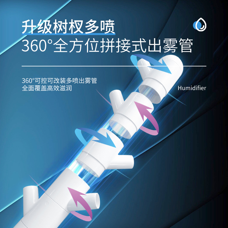 HQ-JS868 Industrial Humidifier 5