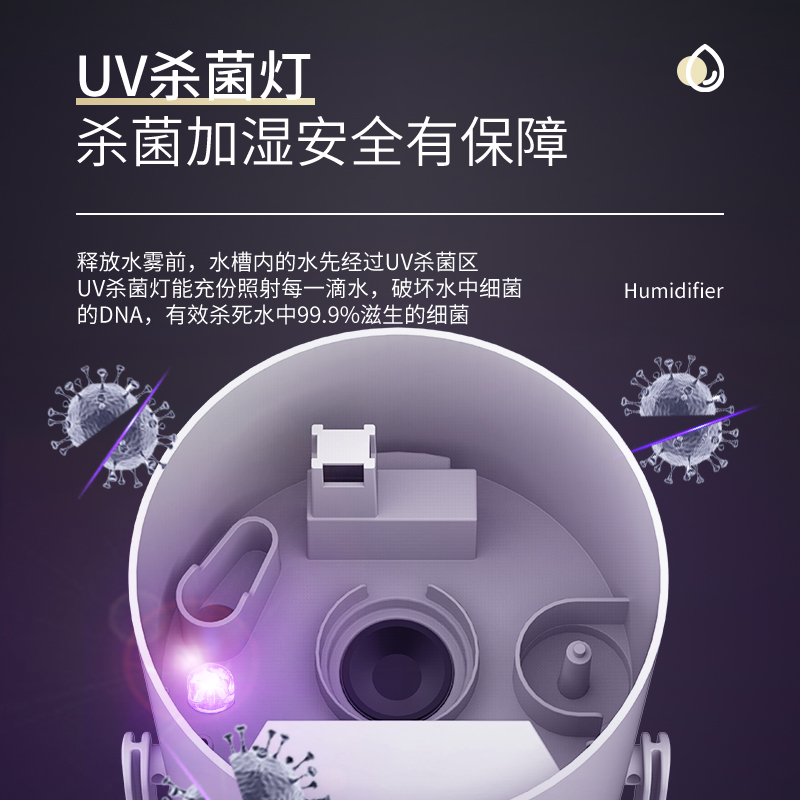 HQ-JS931 Floor-Standing Humidifier 4