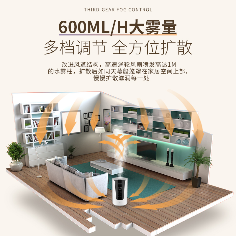 HQ-JS963 Desktop Humidifier 6