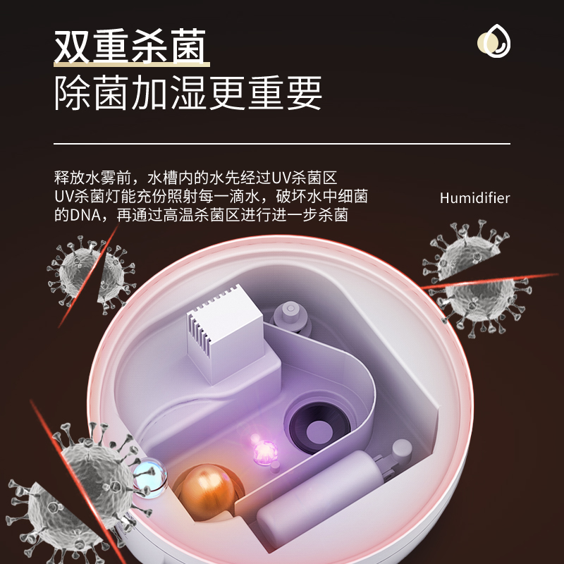 HQ-JS2210 Warm Mist Desktop Humidifier 4